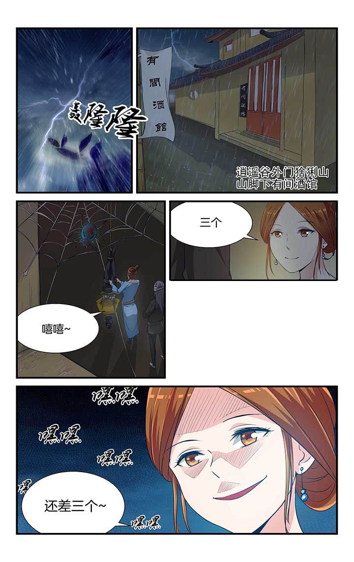 第1章：0