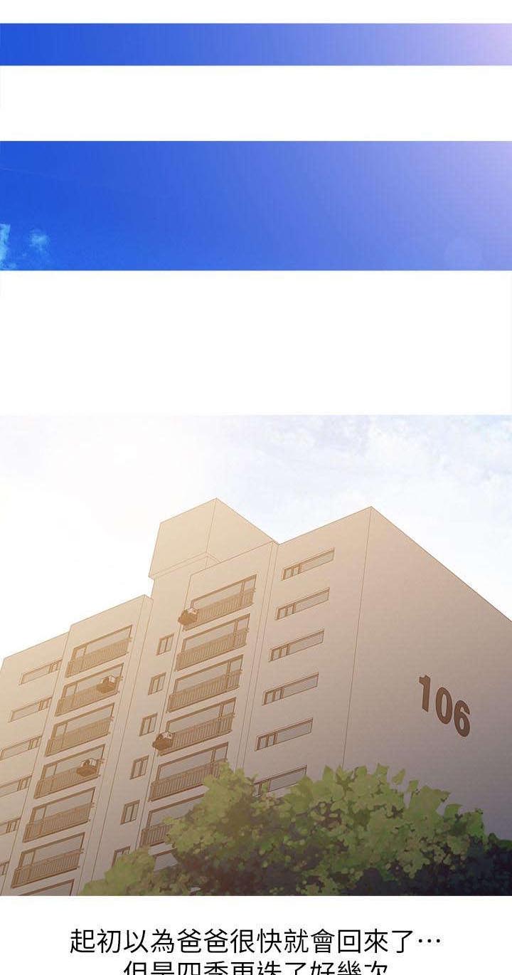 第3章：退伍0