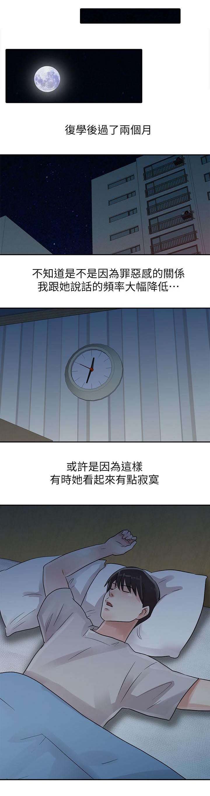 第5章：浴室3