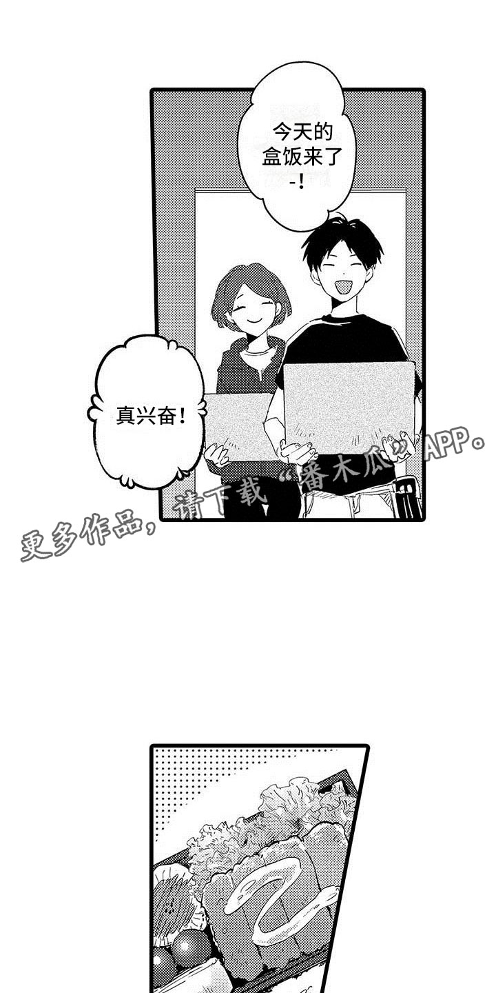 第6章：努力0