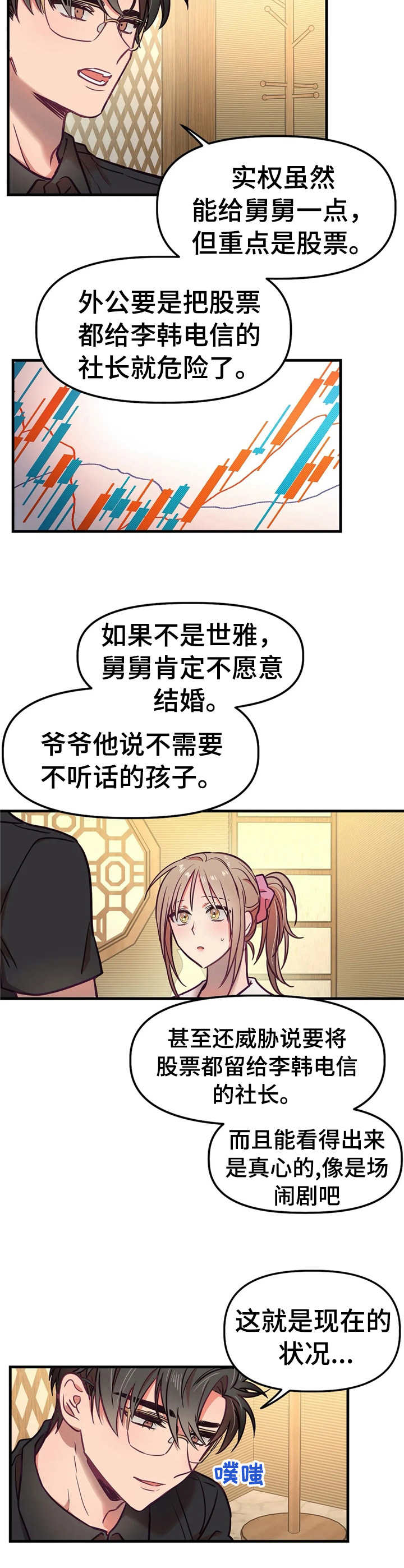 第19章：解释1