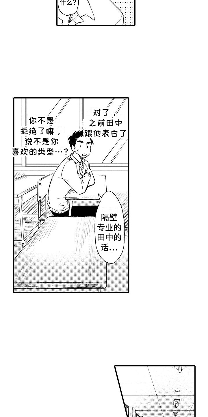 第3章：嫉妒2