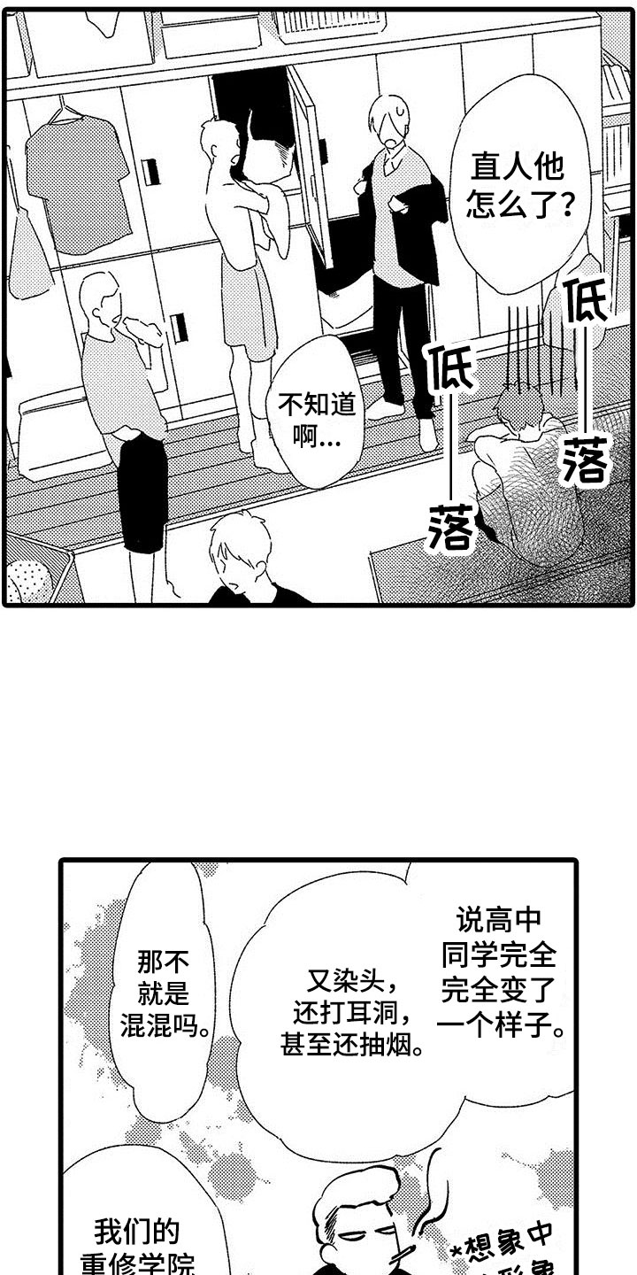第2章：一起玩游戏2