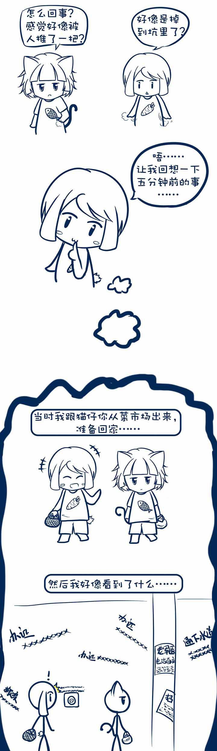 第1章：2