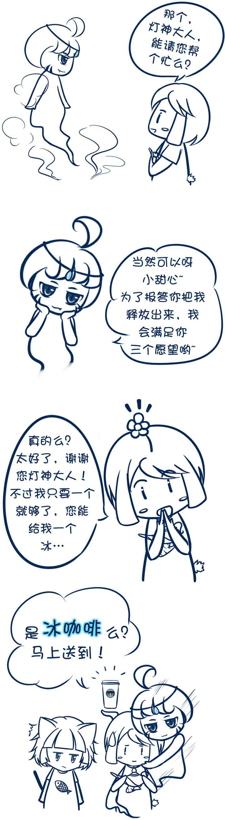 第4章：3