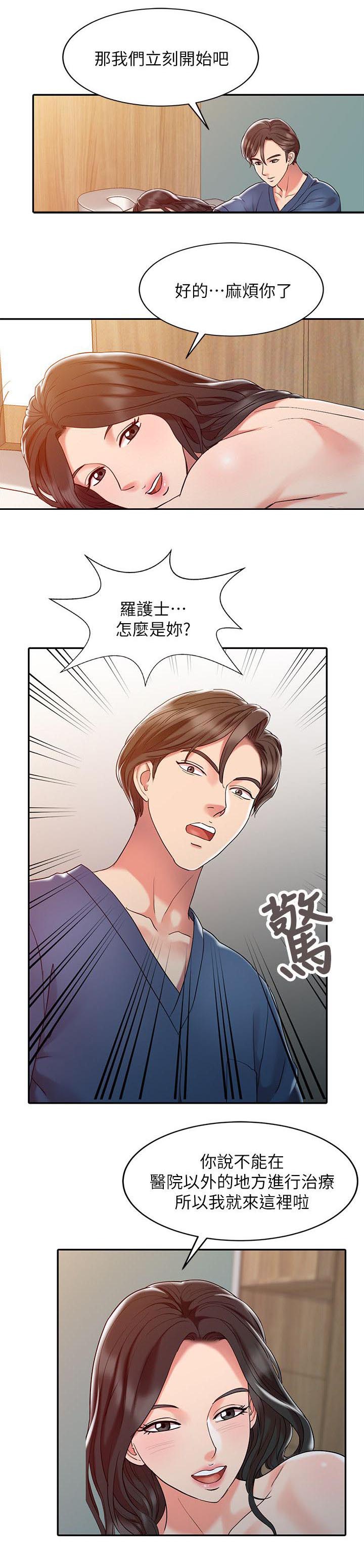 第3章：特别治疗2