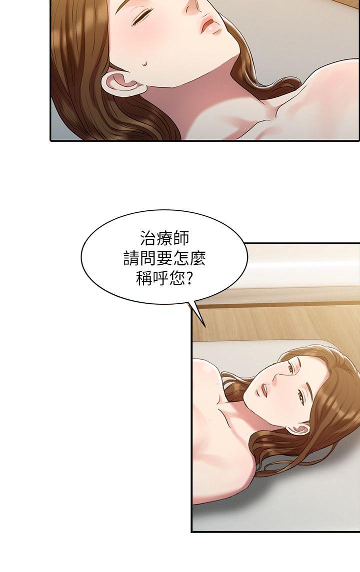 第1章：物理治疗师3