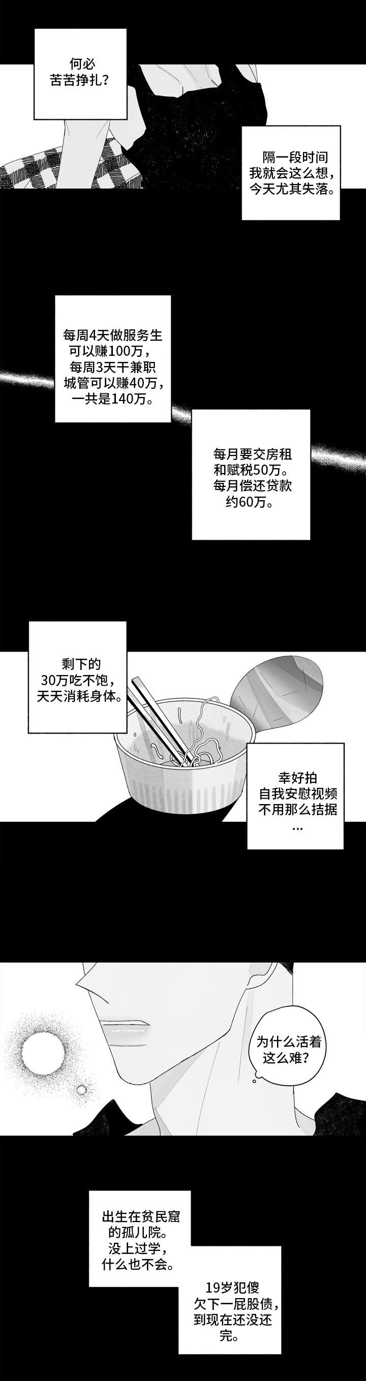 第17章：邋遢2