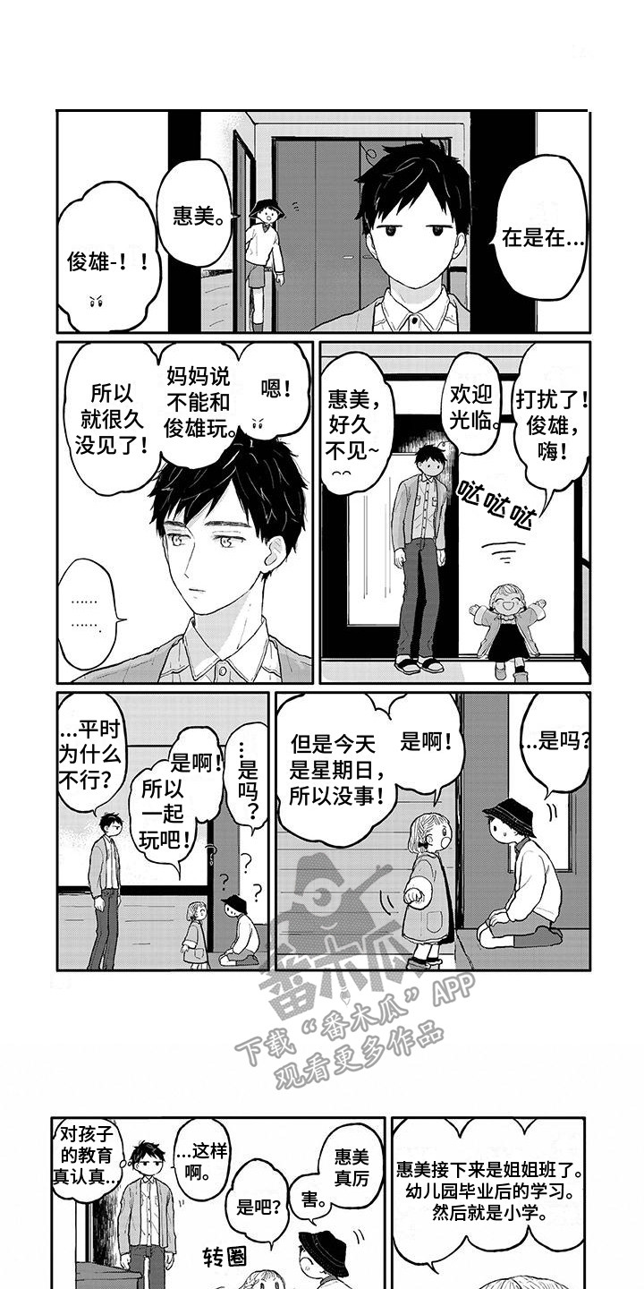 第5章：做客0