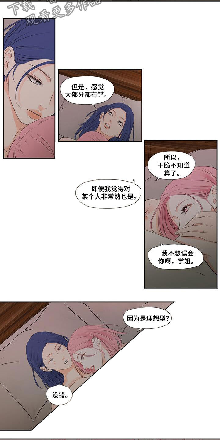 第34章：理想型4