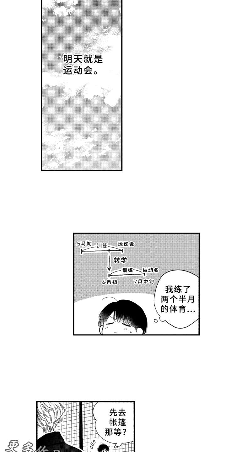 第12章：笑了2