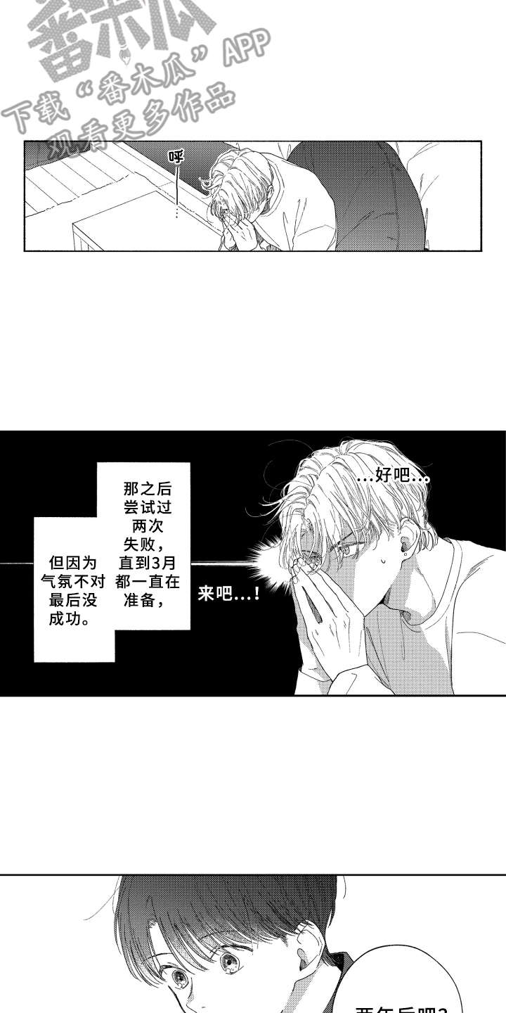 第27章：【番外】好酷1