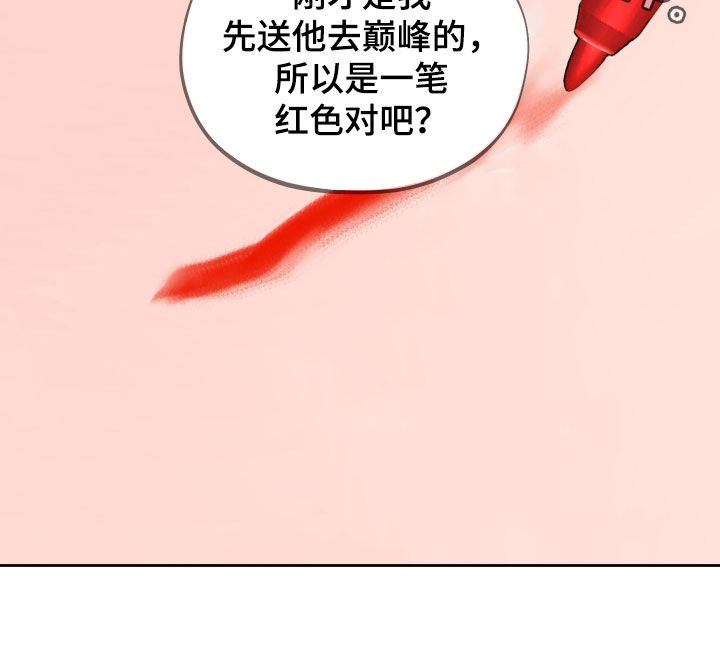 第50章：赌约2