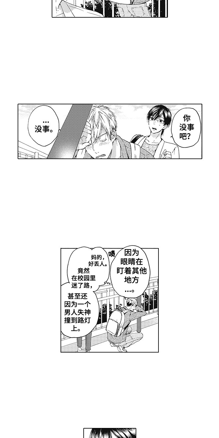 第1章：第一印象2