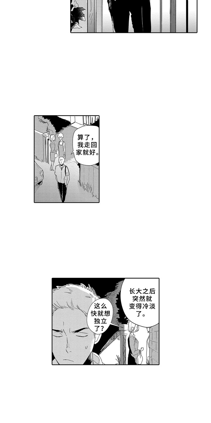 第2章：去哪4