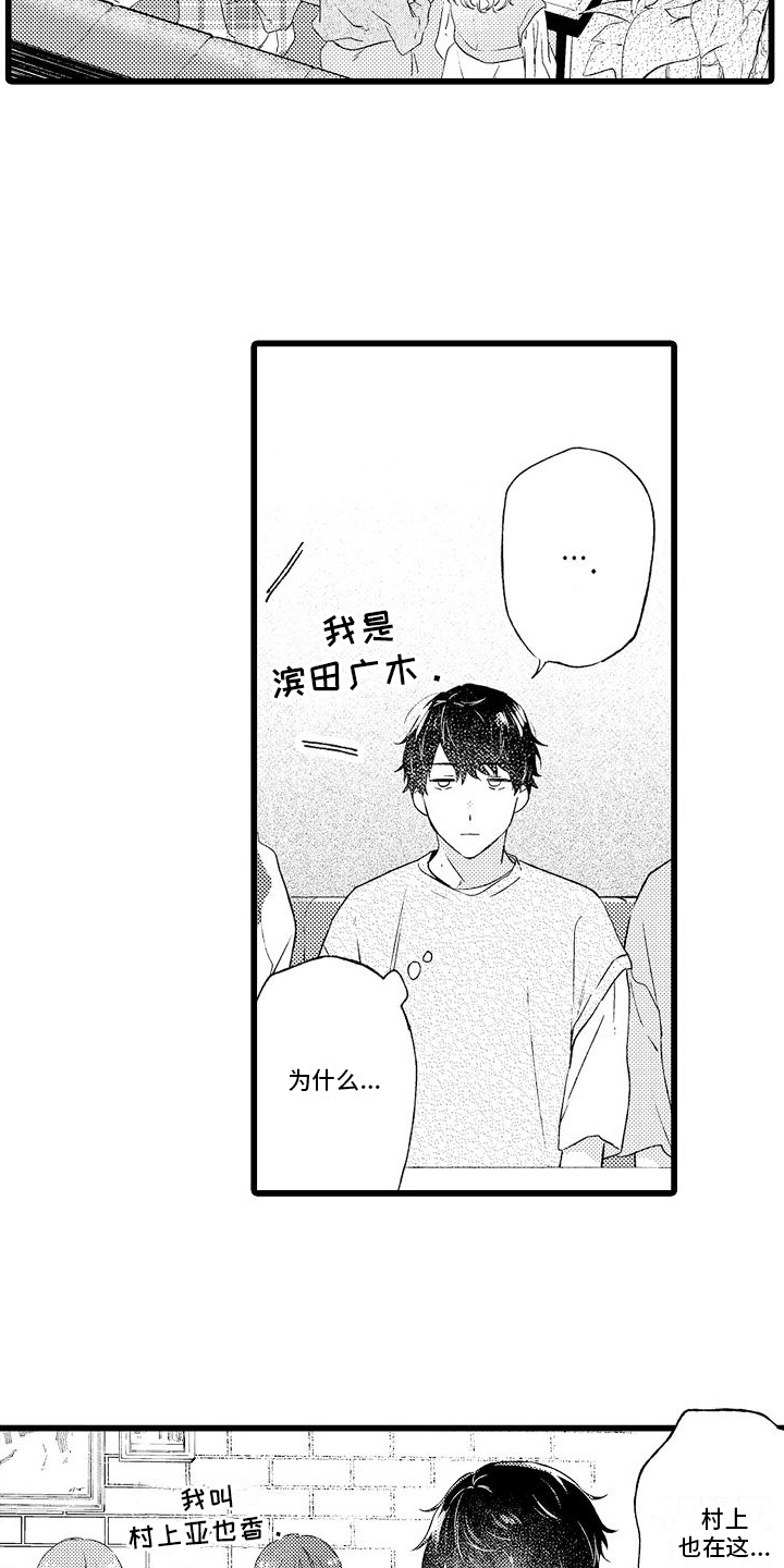 第12章：印象2