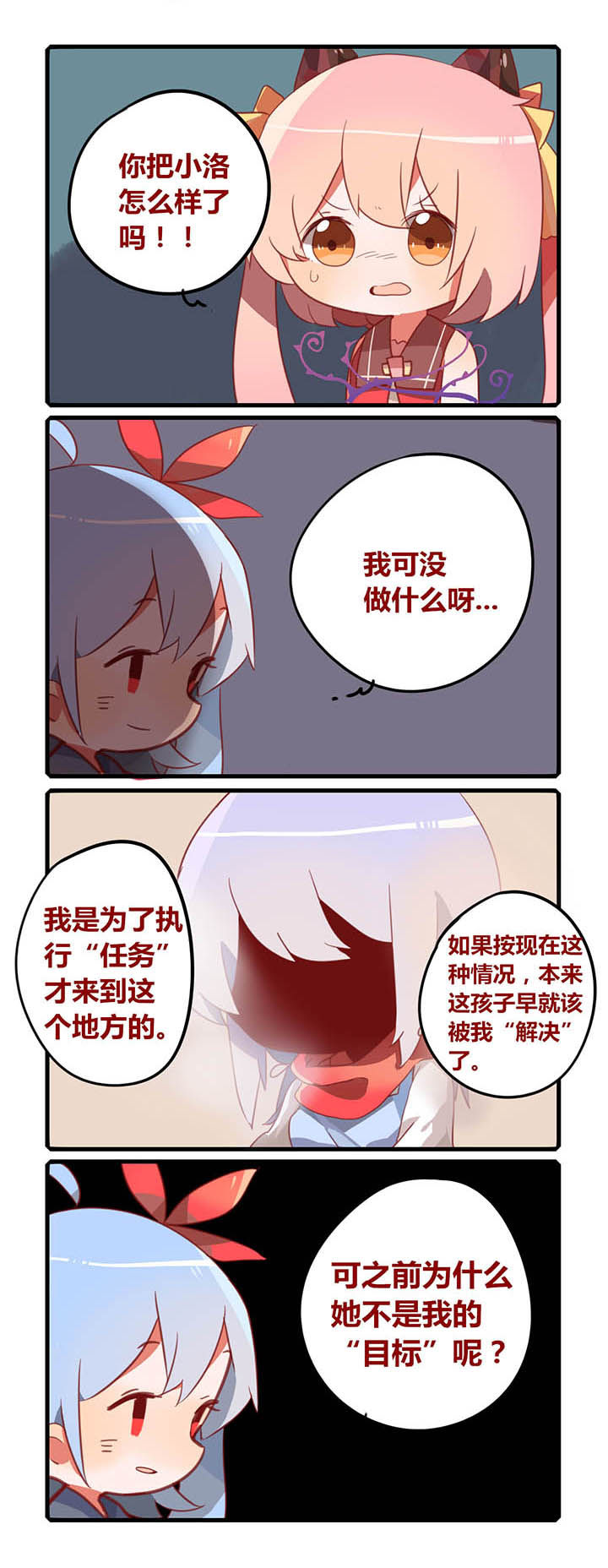 第28章：0