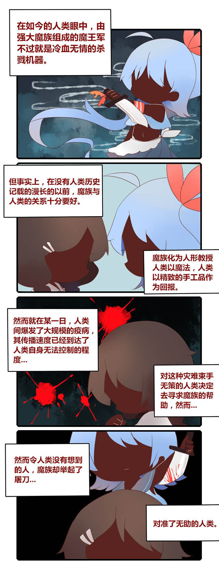 第15章：0