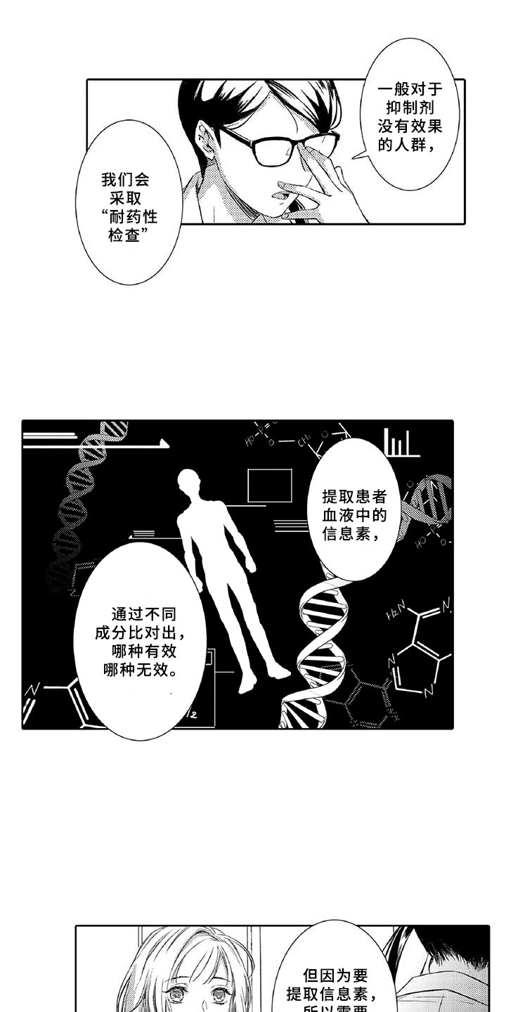 第19章：调节0