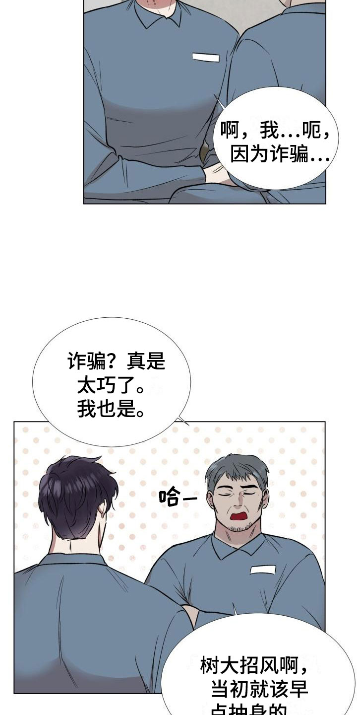 第1章：入狱0