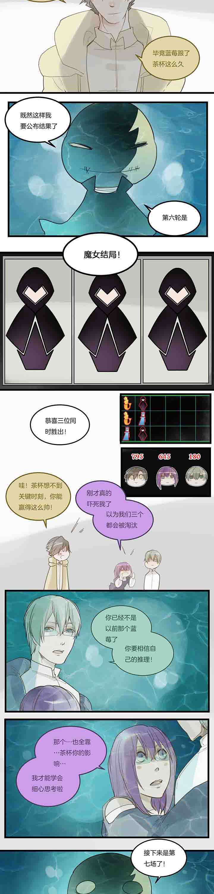 第96章：信心4