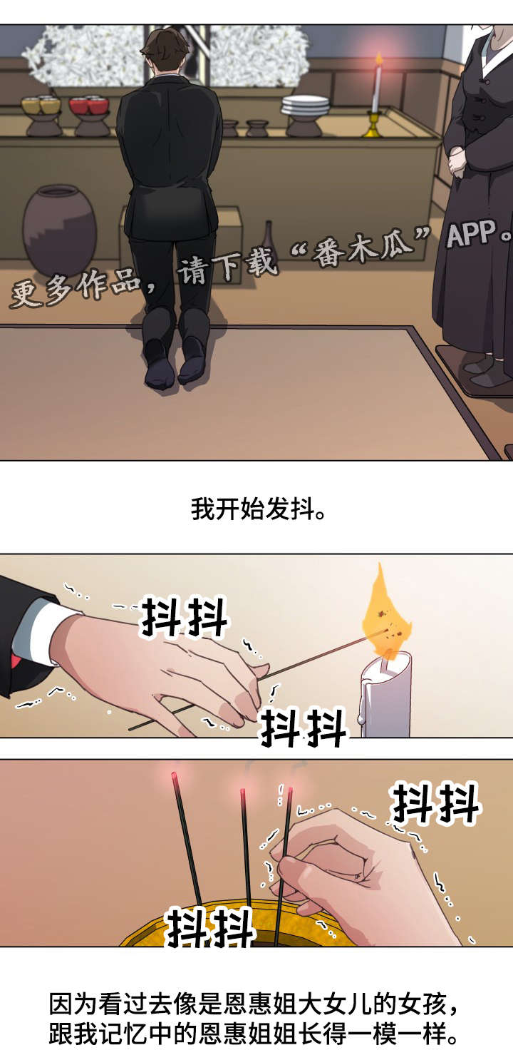 第4章：妄想0