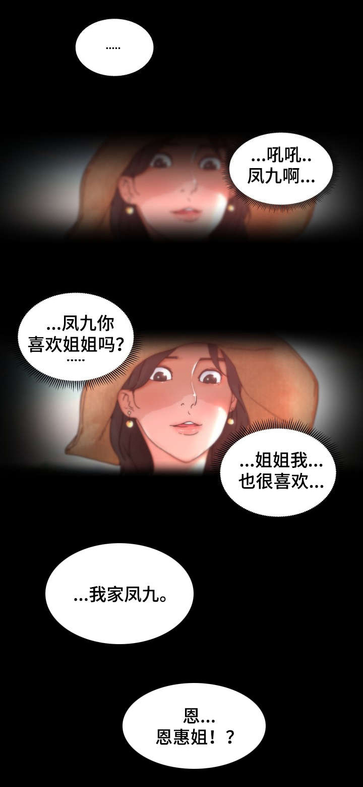 第2章：过世1