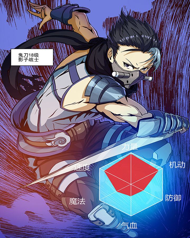 第9章：4