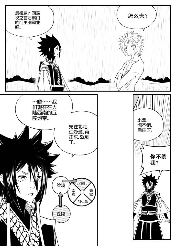 第88章：1