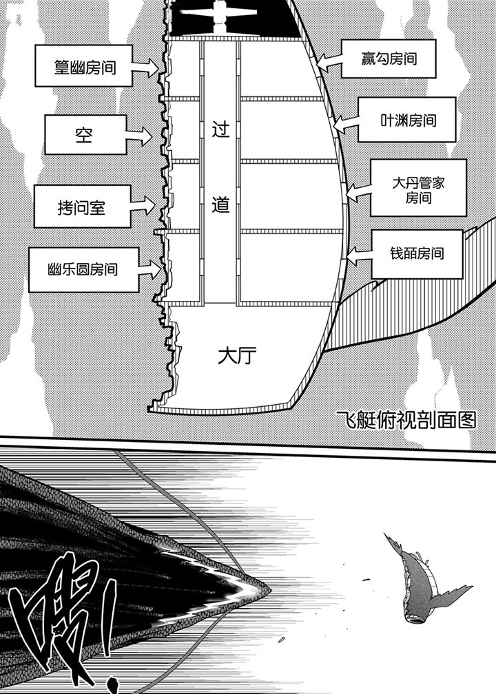 第124章：0