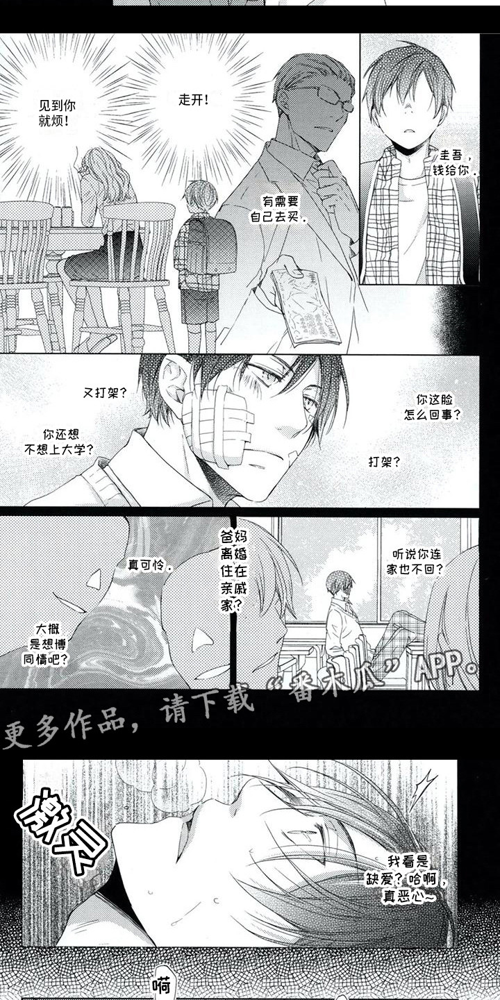 第6章：心痛4