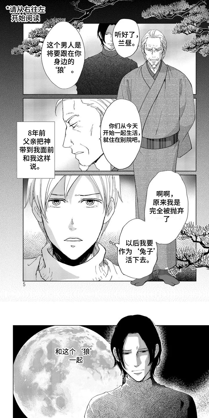 第1章：体质0