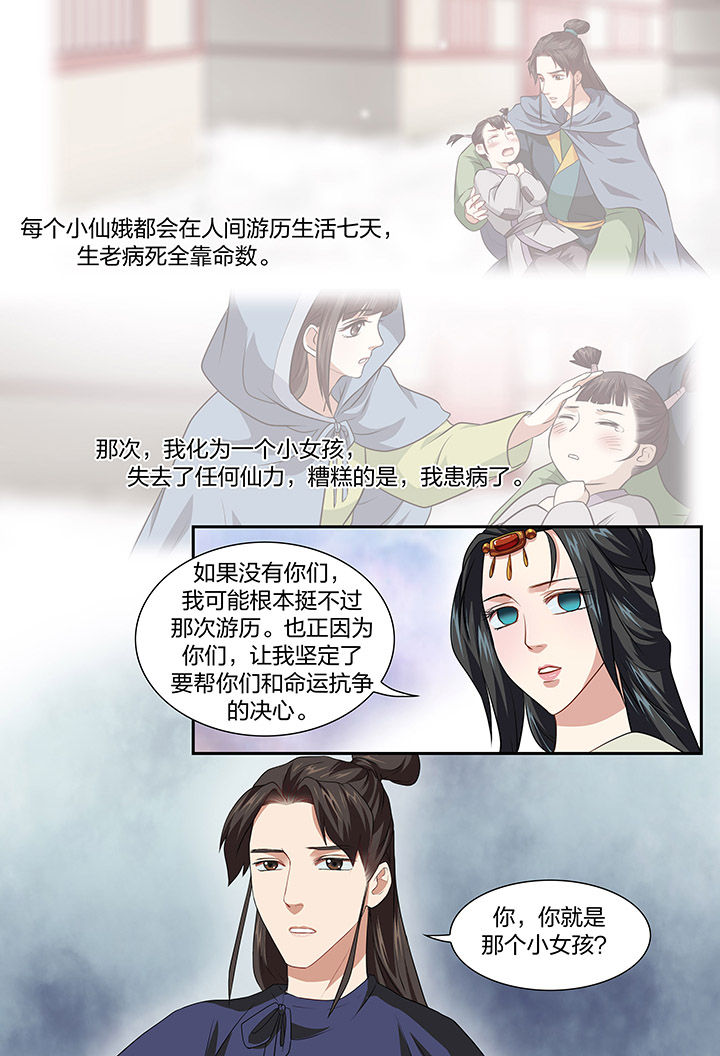 第26章：2