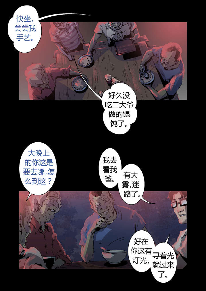 第31章：看我死相1