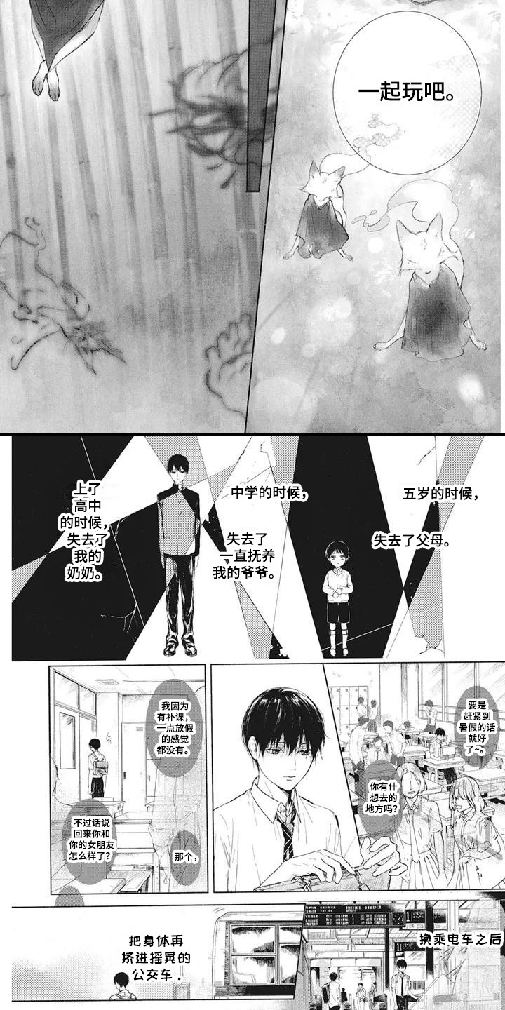 第1章：仓库1