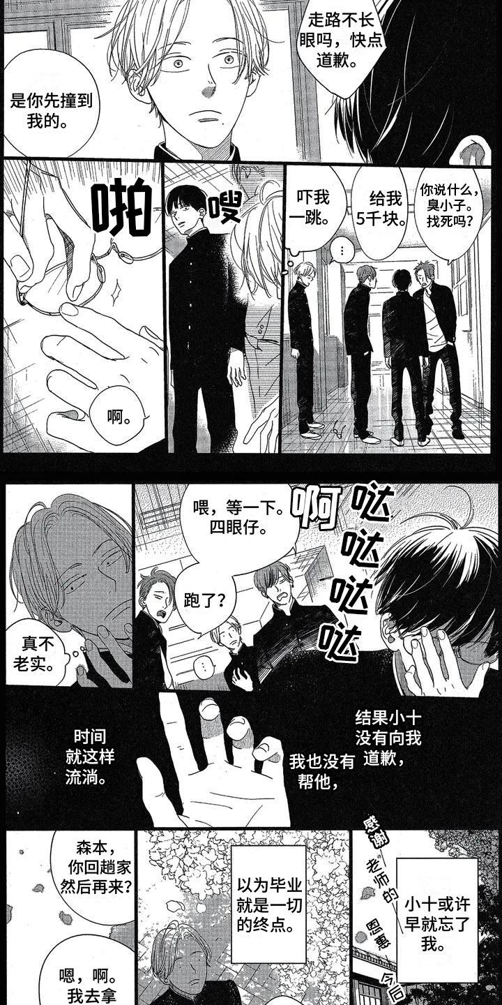 第2章：渐行渐远2