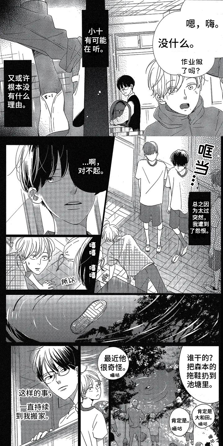 第2章：渐行渐远0