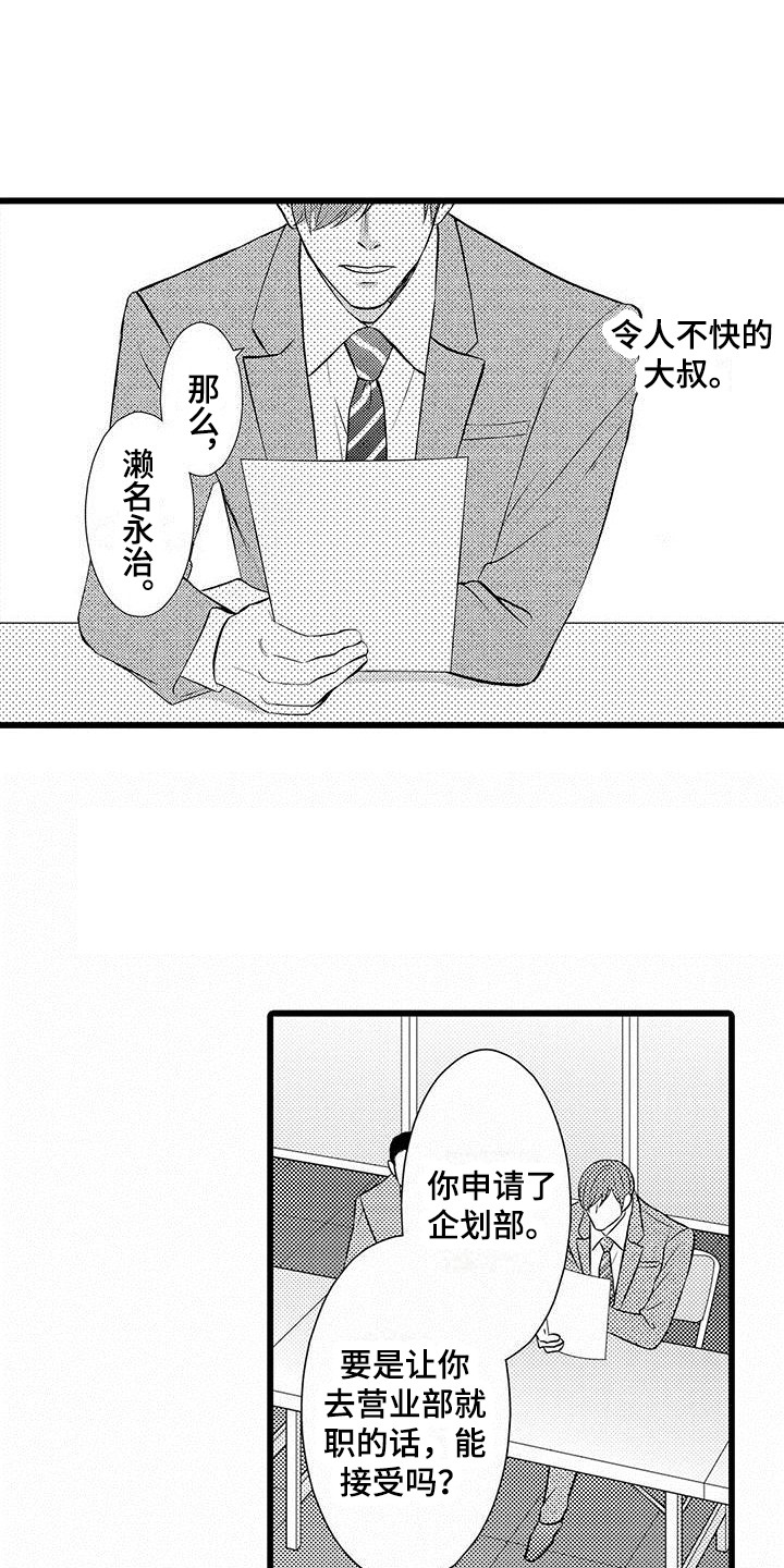 第1章：面试失败0