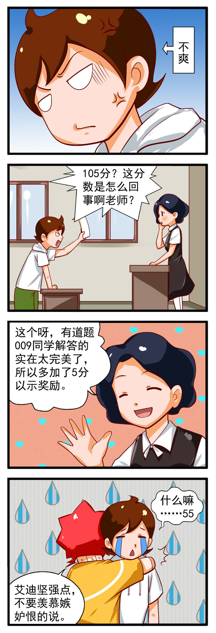 第10章：4