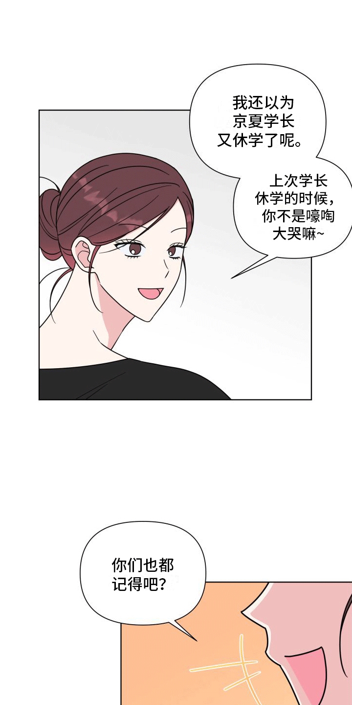 第2章：开导4