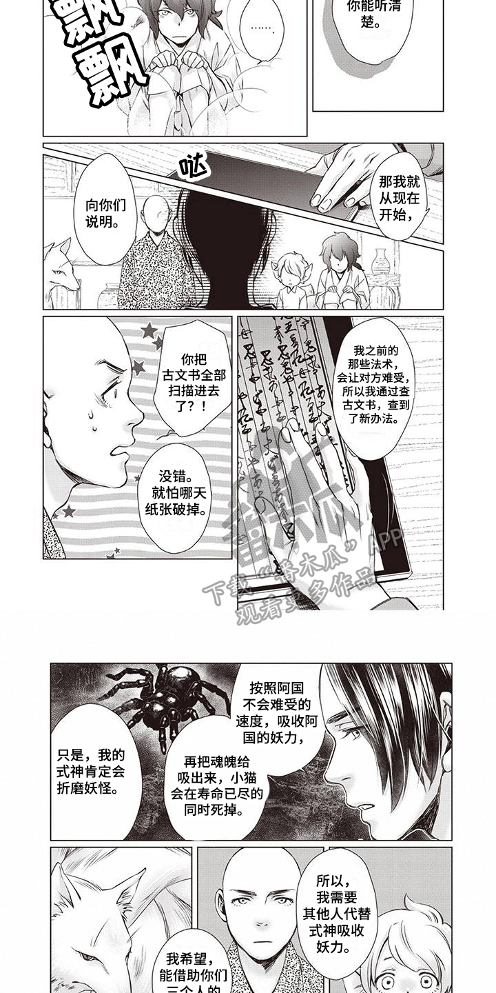 第34章：【第二季】方法3