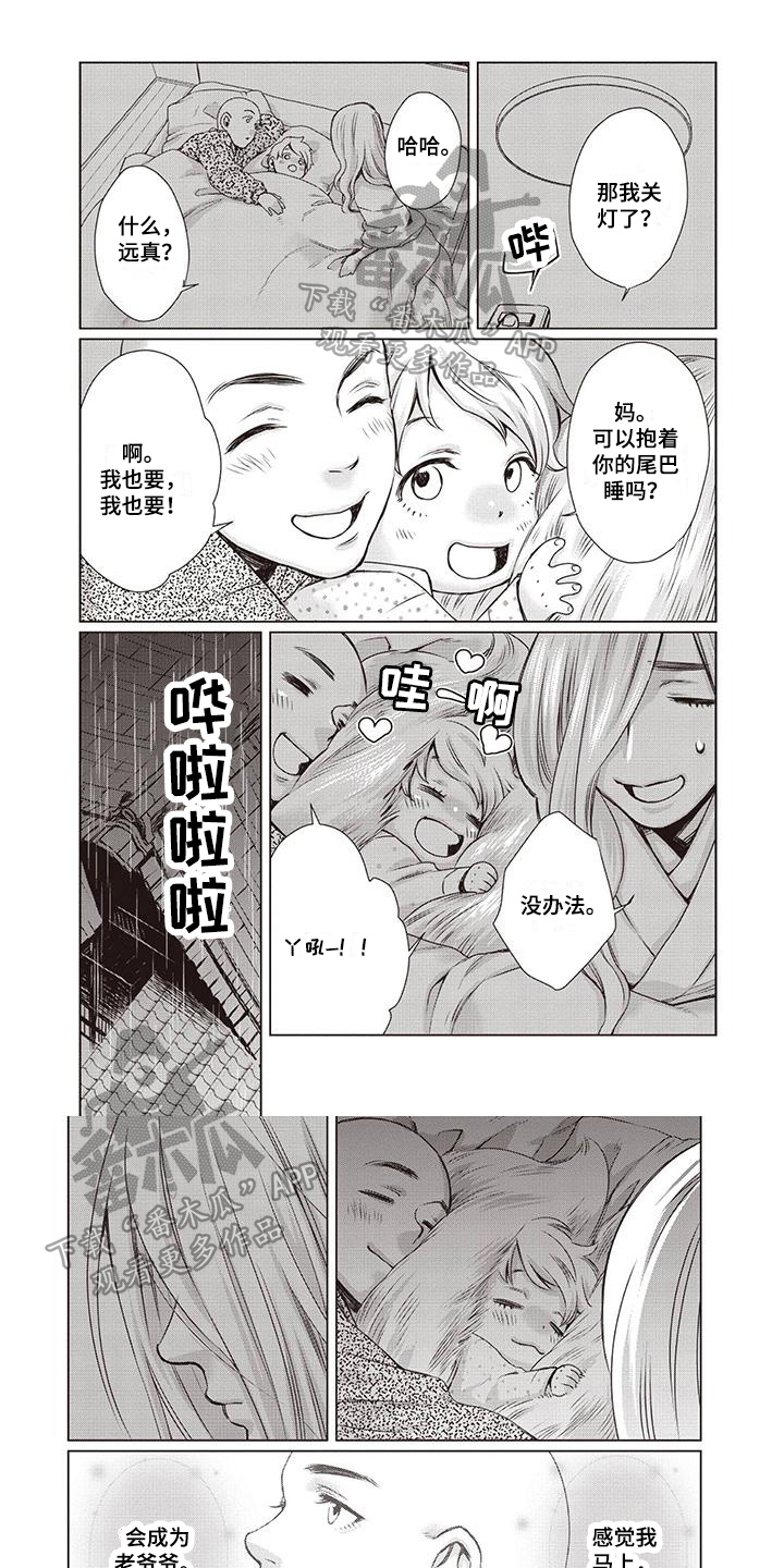 第30章：【第二季】懵懂0