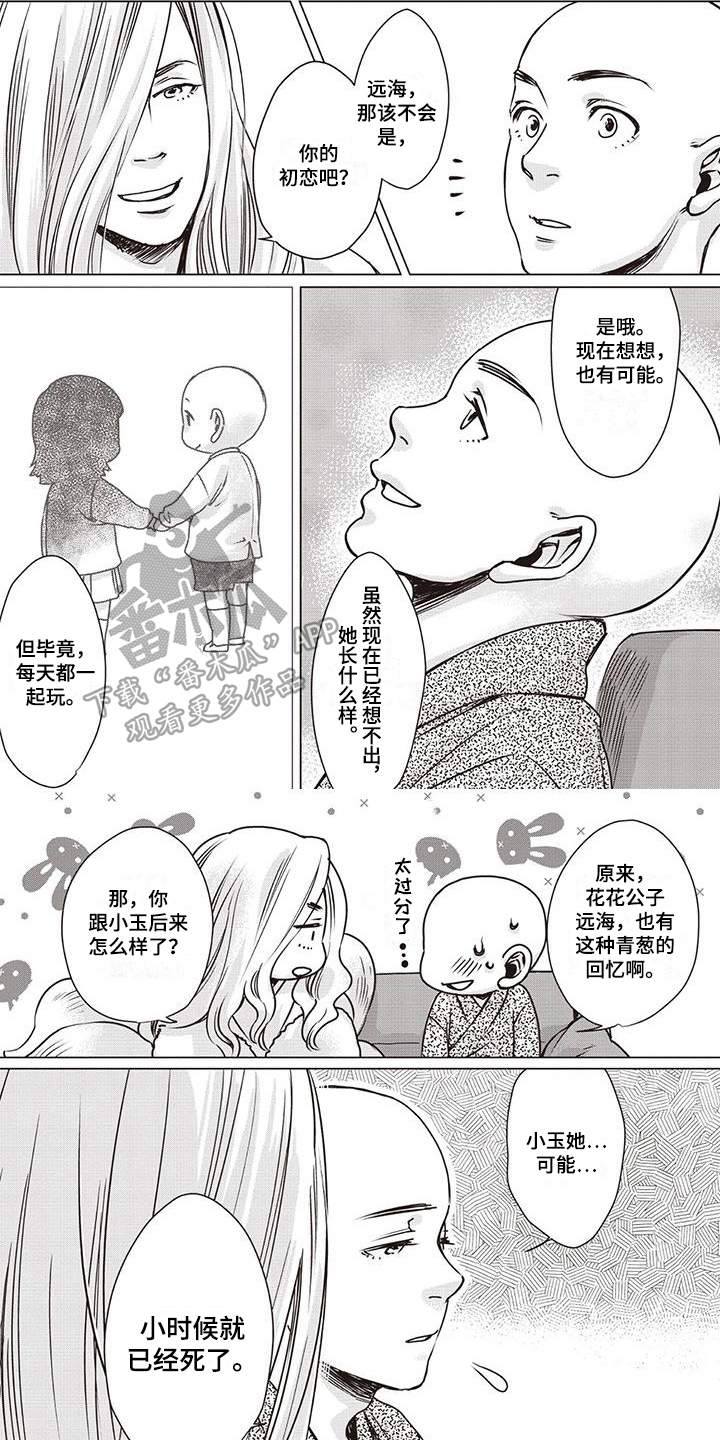 第13章：回忆0