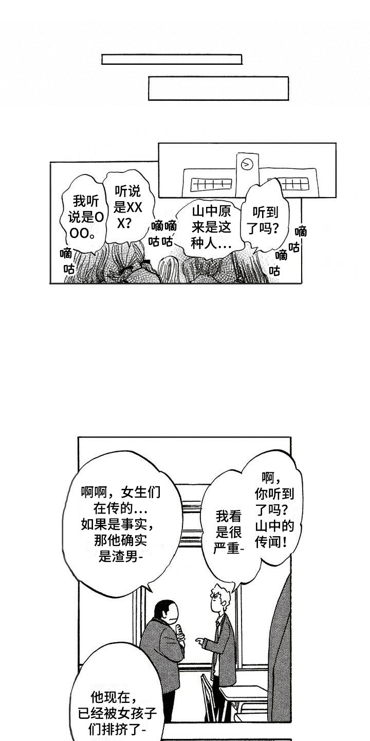 第15章：亲切0