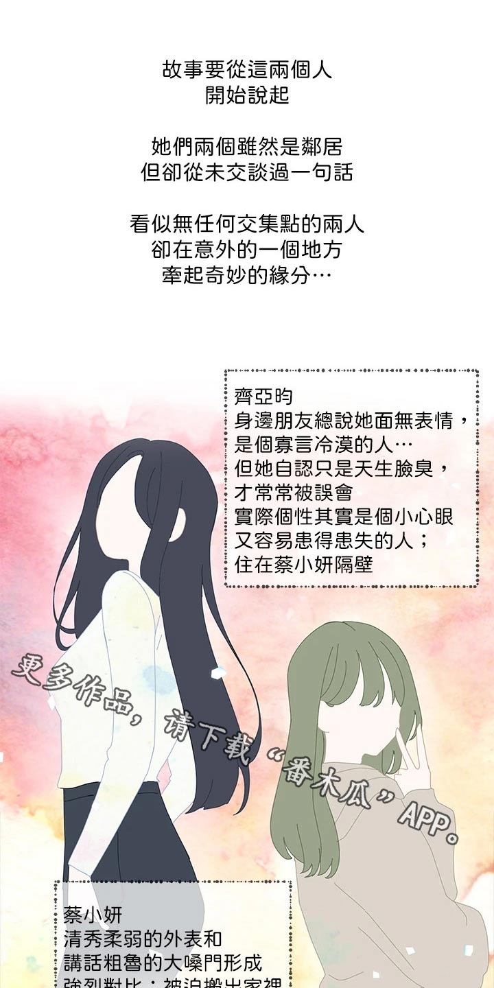 第193章：开始0