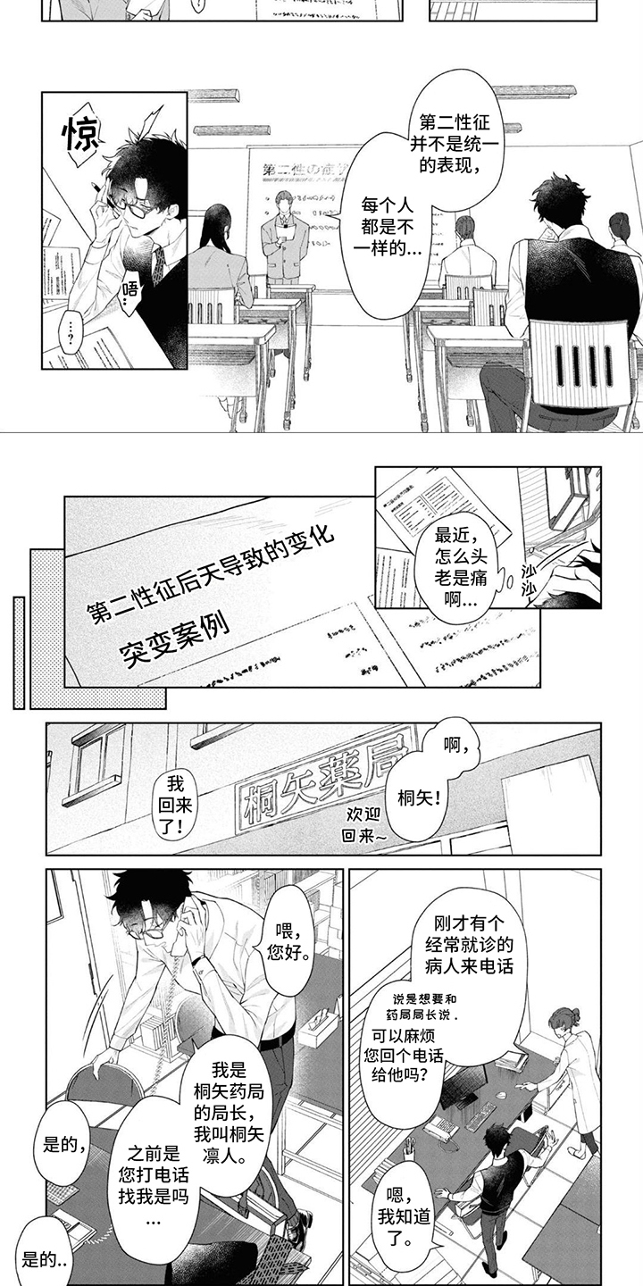 第1章：桐矢药局4