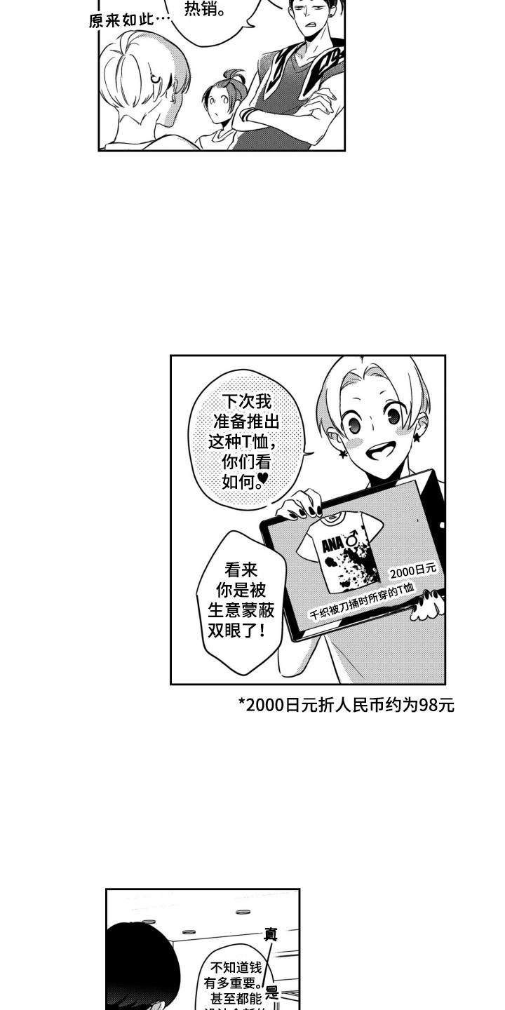 第20章：买道具4