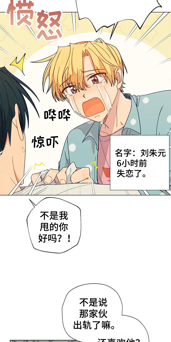 第1章：苦闷2