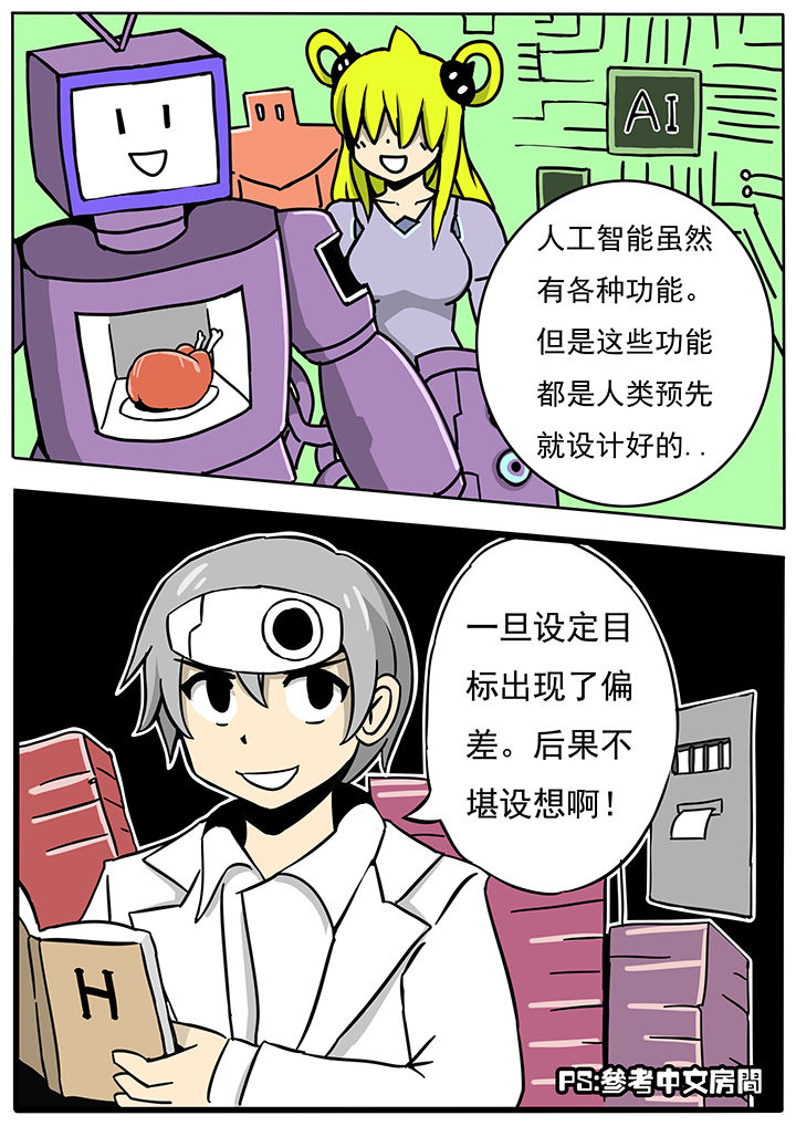 第61章：3