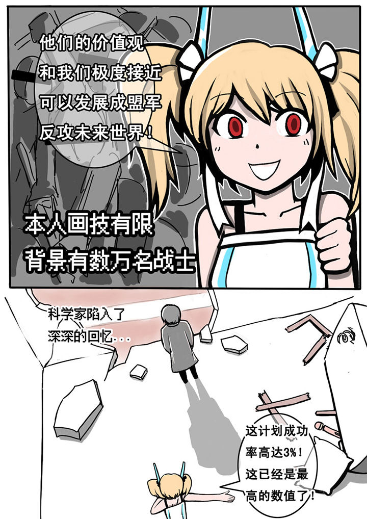 第2章：0